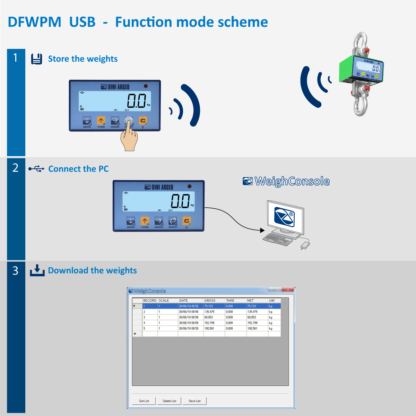 DFWPM "Play Mobile" - Image 2