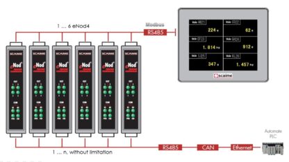 ENODTOUCH-ML 5"7 COLOUR TOUCH SCREEN FOR ENOD4 (all versions) - Image 2