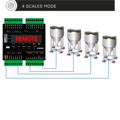 DGT4XETHIP - Image 3