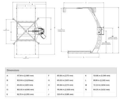 iDimension PWD Pallet Weighing and Dimensioning System - Image 2