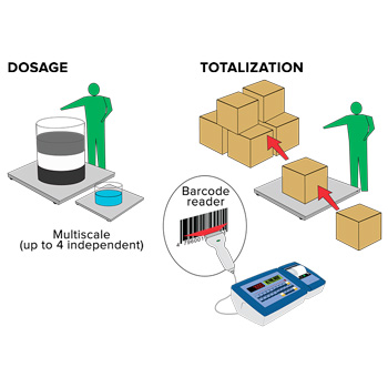 Firmwares for 3590