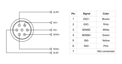 "ES" Series 4-Cell 600x600mm Platform - Image 2